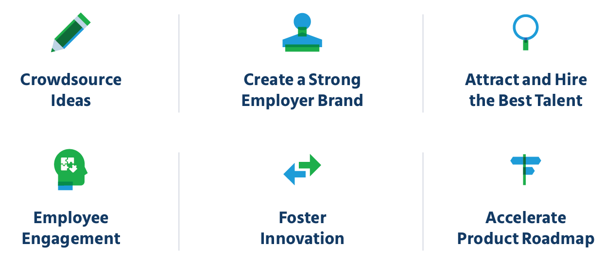 Benefit of Hackathon