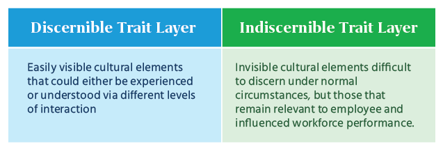 psychometric_science_psychometric_theory