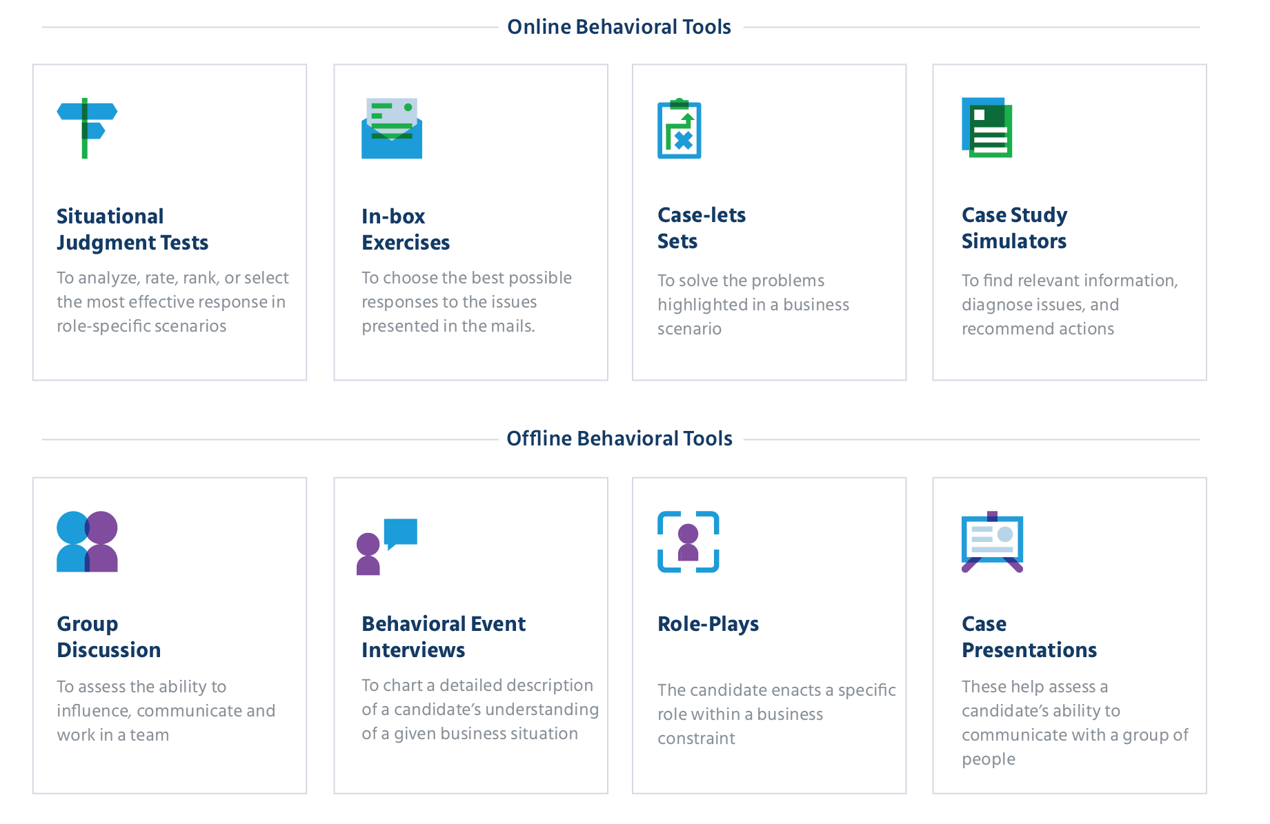 Measure-Critical-Competencies-with-the-Best-Behavioral-Assessment-Tools