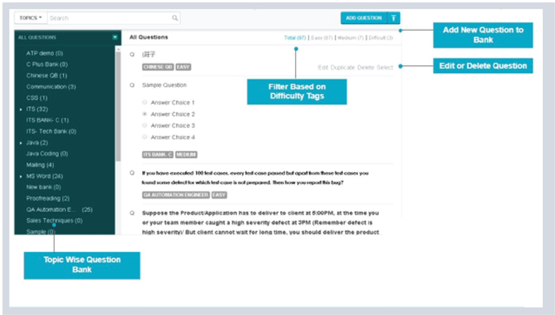 Questions and Difficulty Level Selection