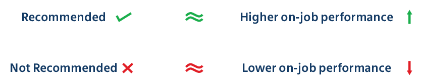 Super-charge-your-hiring-decisions