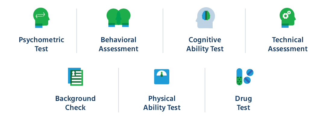 Types of Pre-employment Tests