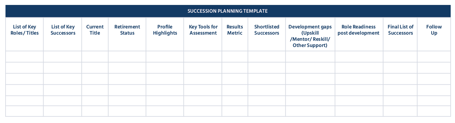 Succession Planning tools and Template