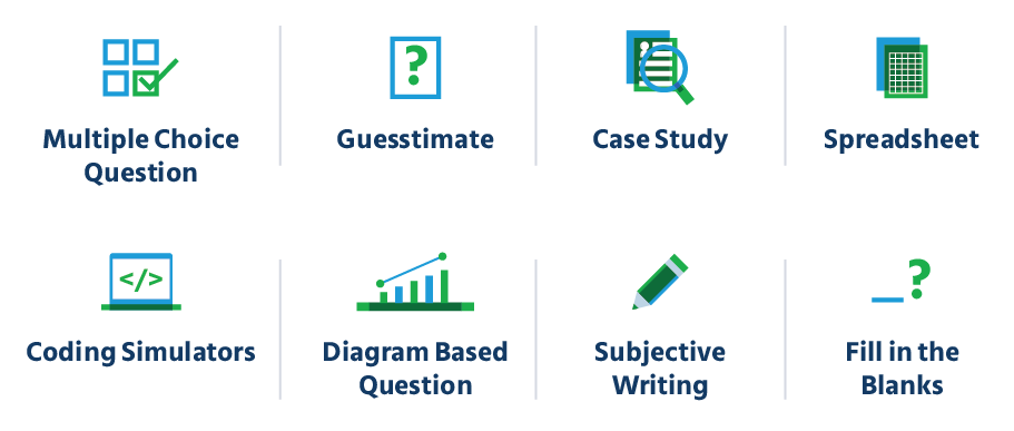 A variety of questions to choose from in an assessment platform