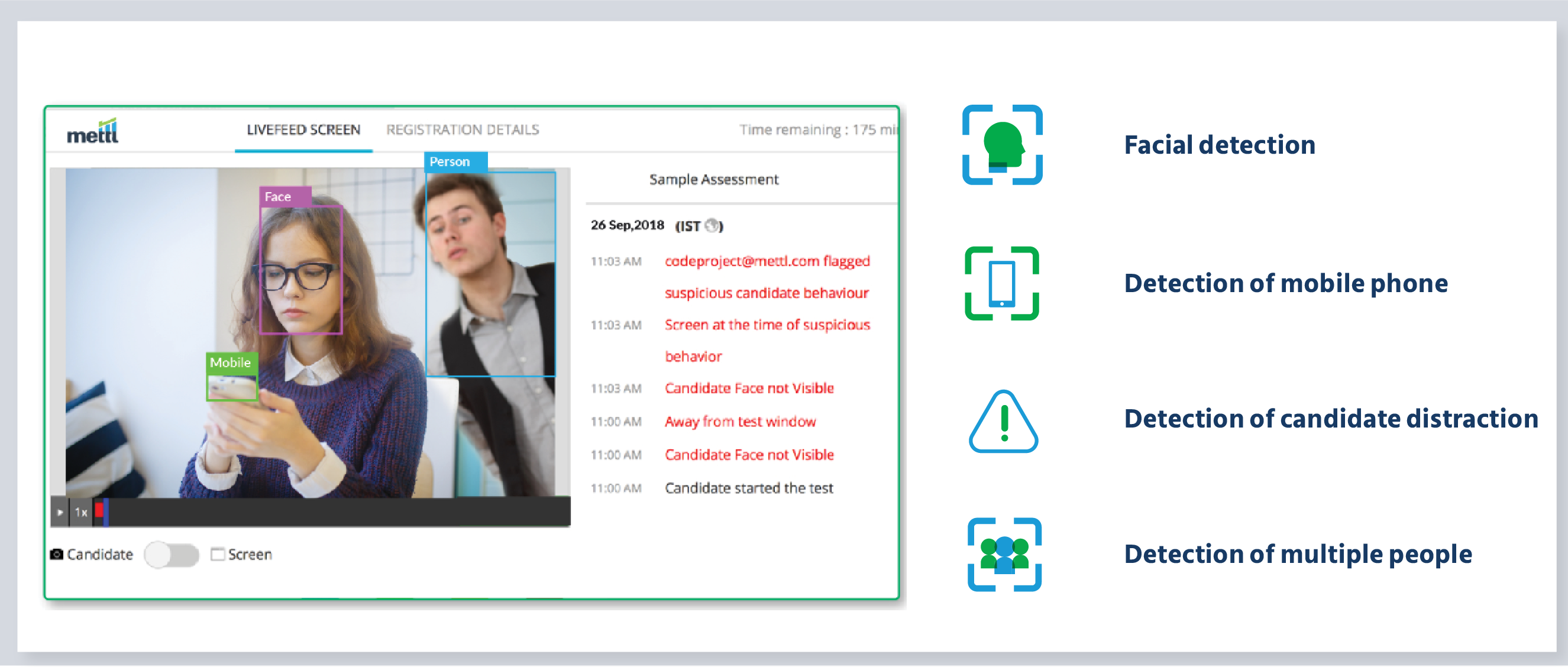 Mercer | Mettl’s anti-cheating features
