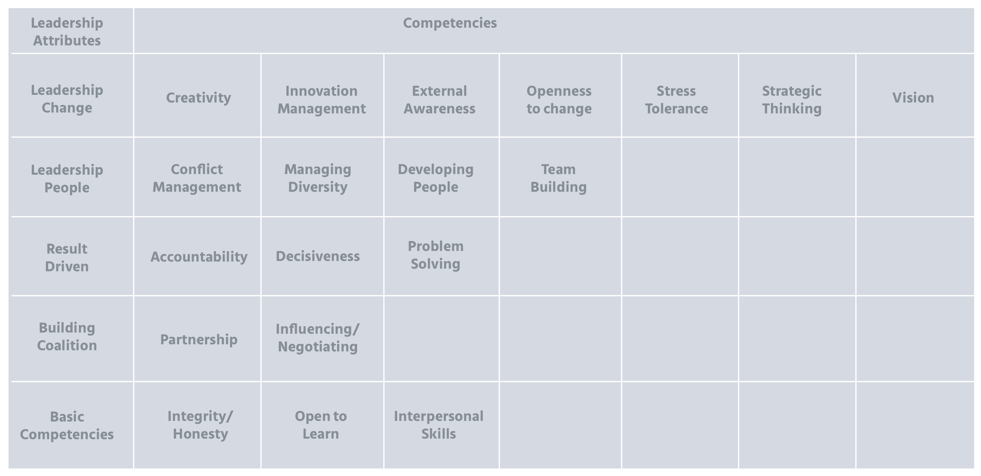 Mercer_Mettl_Leadership_Competency_Framework_steps_to_successful_leadership_development