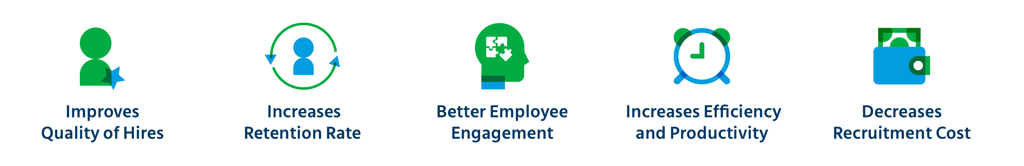 0_Benefits of Building a Culturally Fit Workforce