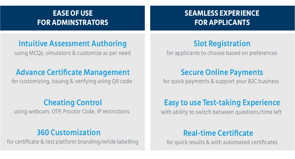EXTENSIVE_FEATURES_FOR_BOTH_online_employee_certification_software