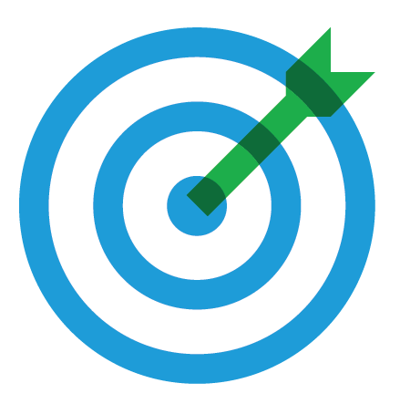 0_Identify High Potential