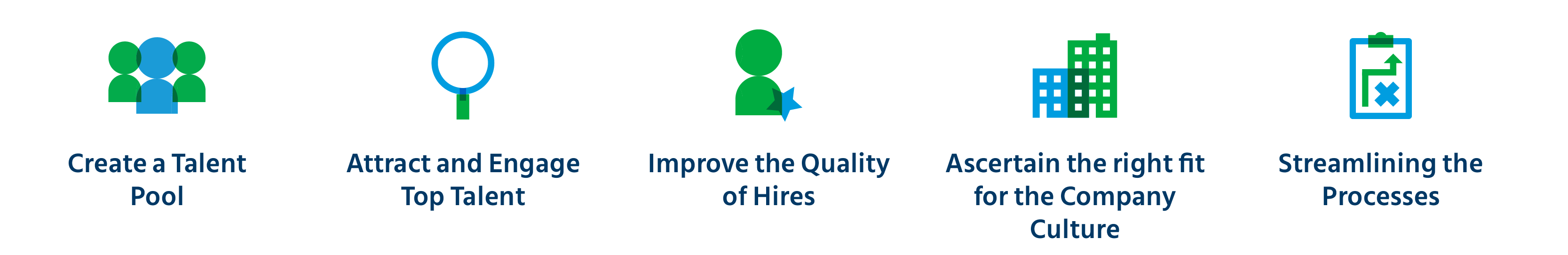 0_Objectives of Recruitment and Selection for Human Resources