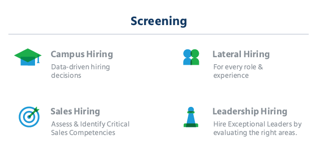 Psychometric_Assessments_can_be_used_for_quality_of_hires
