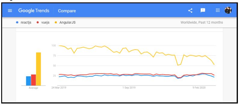 image1_frontend_development