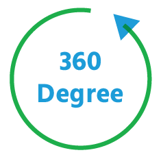 360 Degree Feedback-2