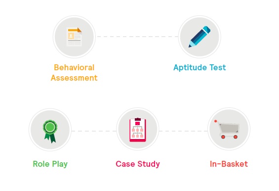 5_practical_assessment_centre_xercises_Assessment_Centre_Exercises
