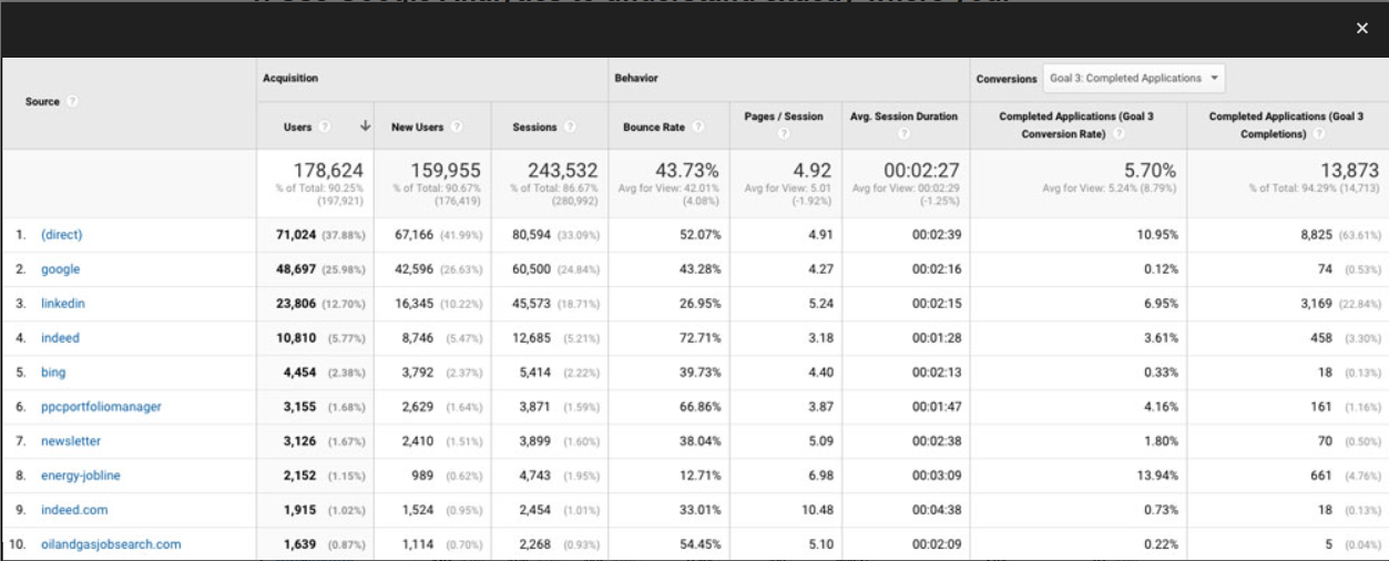 use_of_google_analytics_how_to_recruit_top_talent