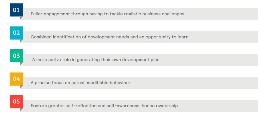 5_practical_assessment_centre_exercises_BENEFITS_OF_USING_VIRTUAL_ASSESSMENT_CENTERS