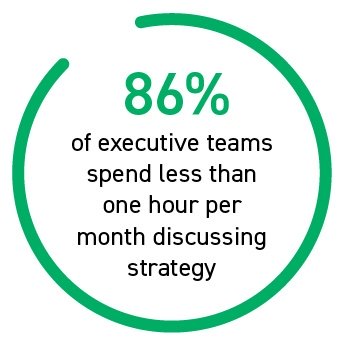 HiPo Identification- A Must for Organizations - Organizational Planning