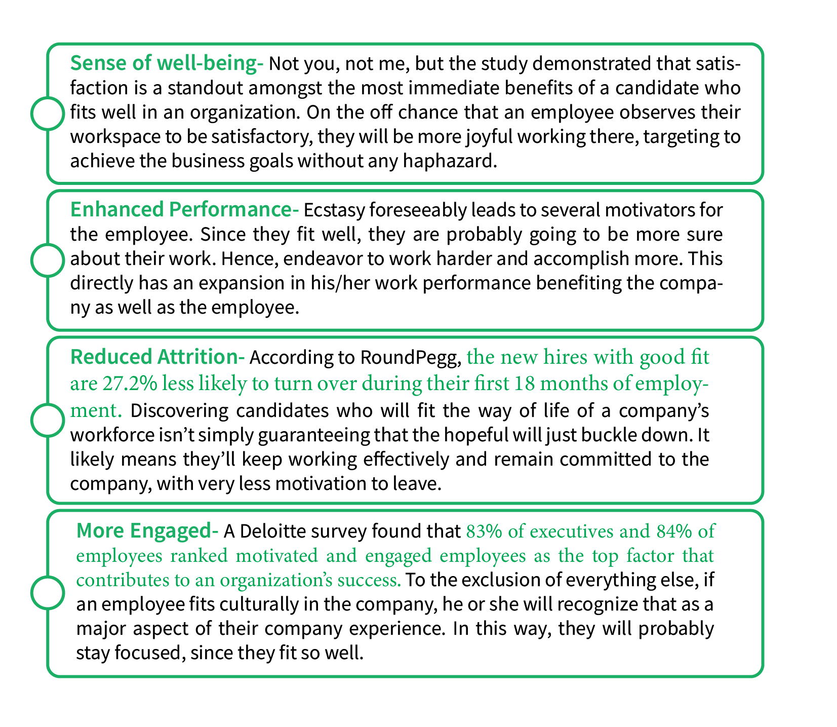 benefits_of_hiring_culturally_fit_candidates_how_to_find_the_right_cultural_fit_for_your_organization