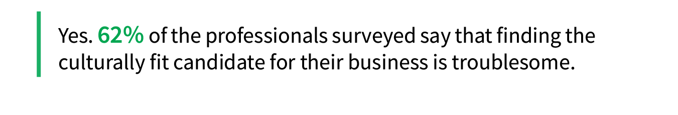 Finding culturraly fit employee is troublesome stats