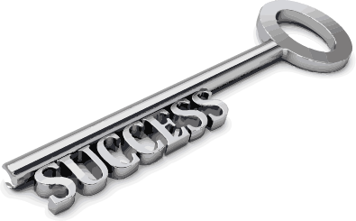 Success - Organizational Planning