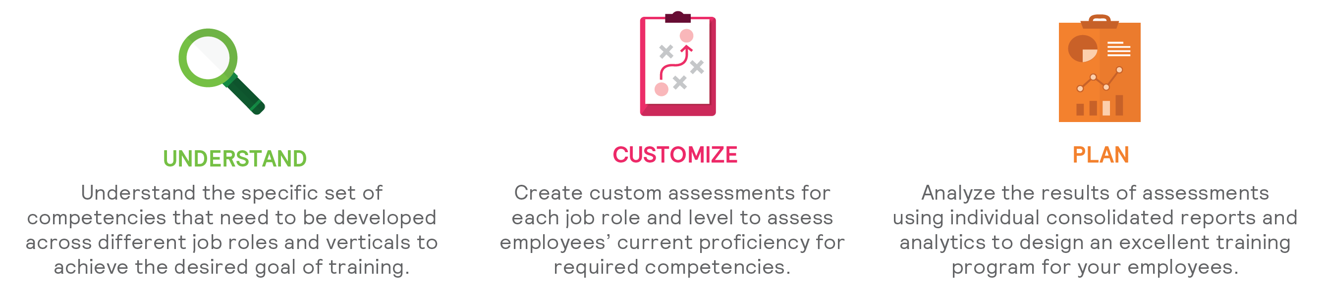 how_can_companies_leverage_modern_tools_in_their_journey_to_saudization_Training_Program_with_this_TNI_Suite