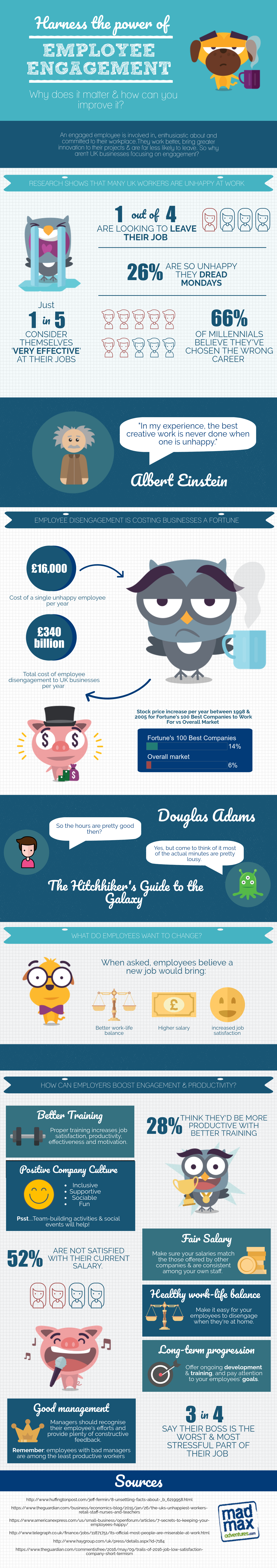 The_Power_of_Employee_Engagement_harness_the_power_of_employee_engagement_mettl