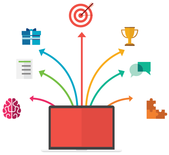 How is technology enabling practical evaluation of behavioral, cognitive and technical skills-04