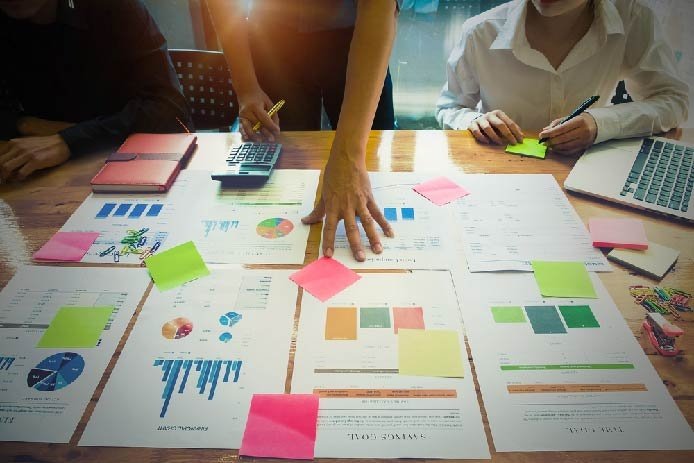 Organizational Planning