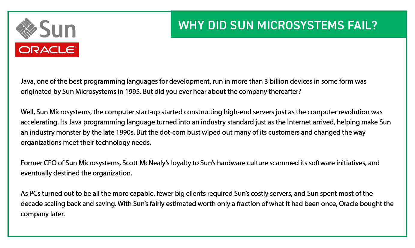 Why did Sun Microsystems Fail? - Organizational Planning