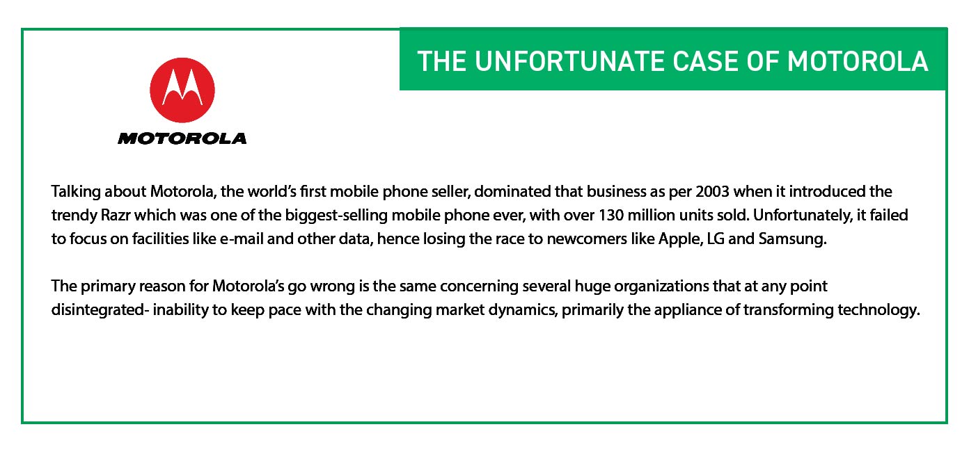 Unfortunate case of Motorola - Organizational Planning