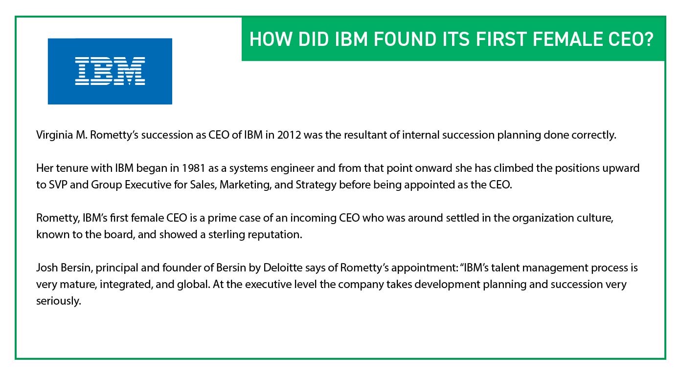 IBM - First Female CEO - Organizational Planning