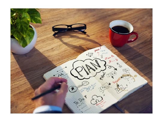 HOW IS ORGANIZATIONAL PLANNING EXECUTED IN COMPANIES?