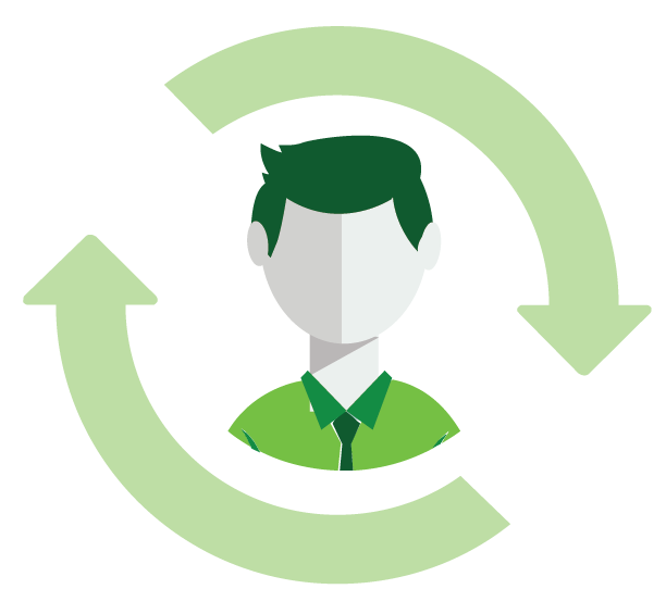 Improve Customer Satisfaction