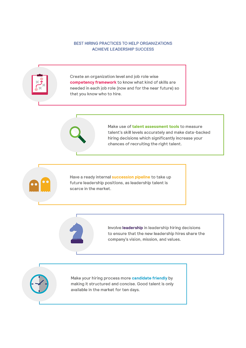 top_4_leadership_hiring_best_practices_in_2019_Leadership_Hiring_best_practices_2019