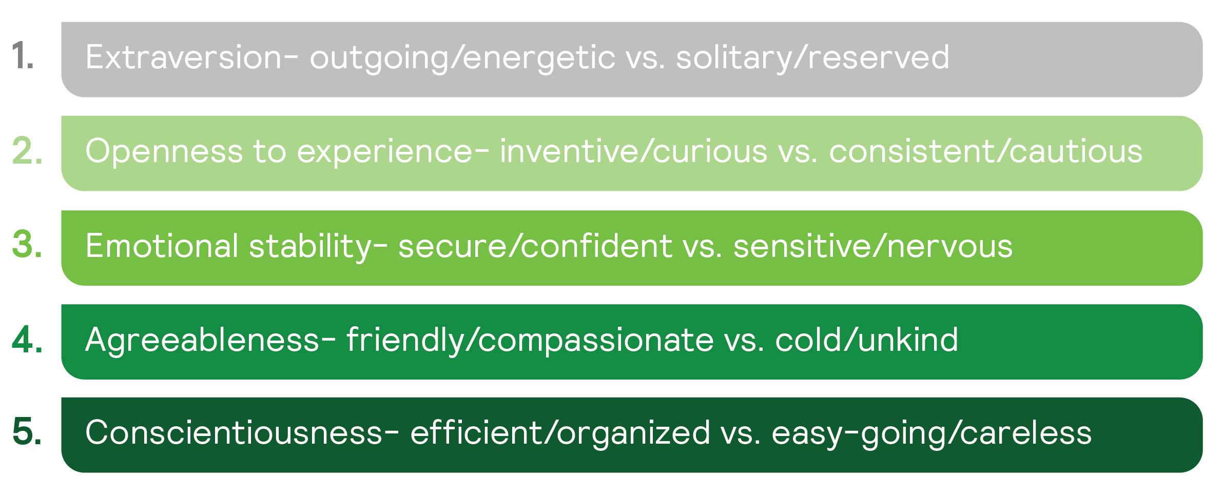 how_can_companies_leverage_modern_tools_in_their_journey_to_saudization_Leverage_Talent_Assessments 