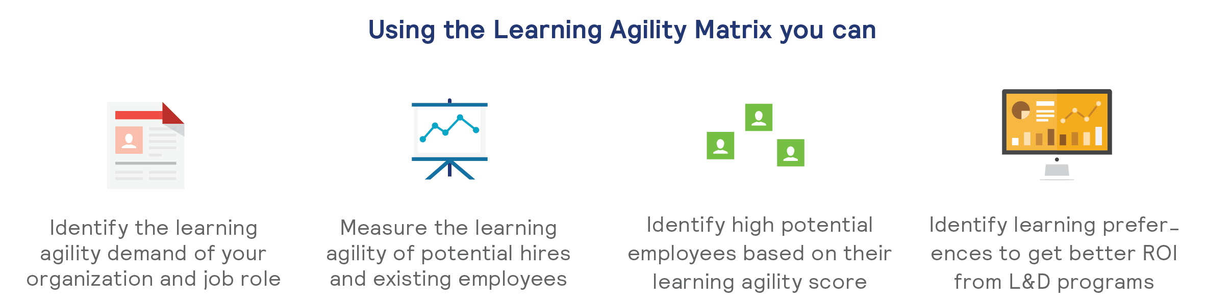 how_can_companies_leverage_modern_tools_in_their_journey_to_saudization_Measuring_Learning_Agility_The_Ability