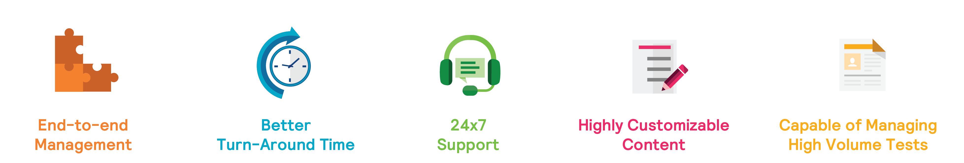 how_can_companies_leverage_modern_tools_in_their_journey_to_saudization_Our_Core_Differentiators