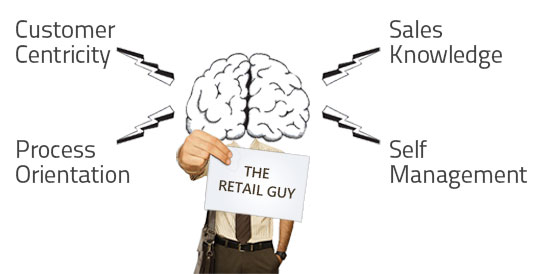 Desirable traits of the right retail guy