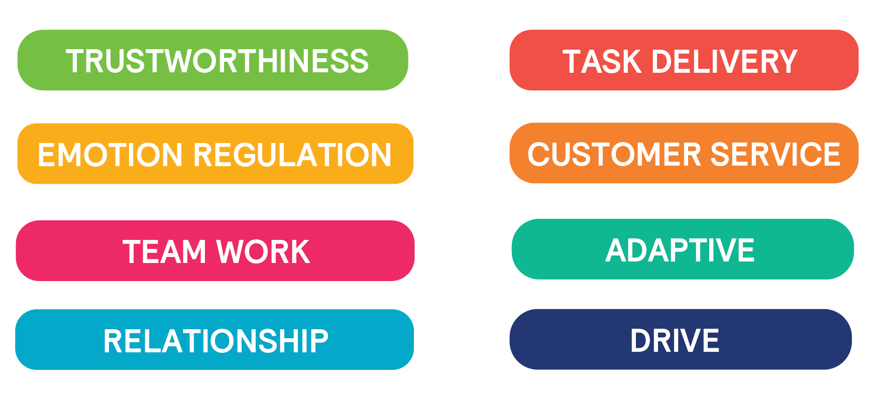 how_can_companies_leverage_modern_tools_in_their_journey_to_saudization