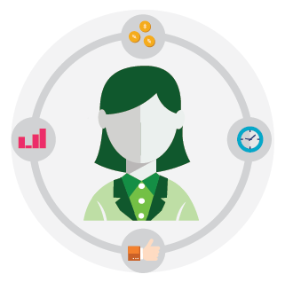 Future of Recruitment - Screening