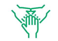 Better Work Environment - Organization Planning