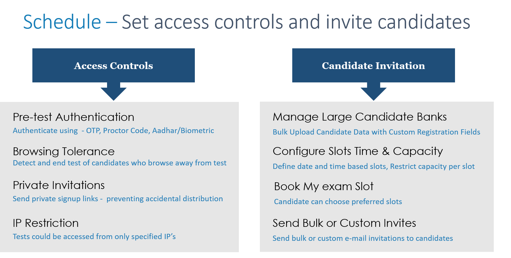 Online_certification_scheduling_mettl_your_ultimate_guide_to_creating_a_scalable_online_certification_program