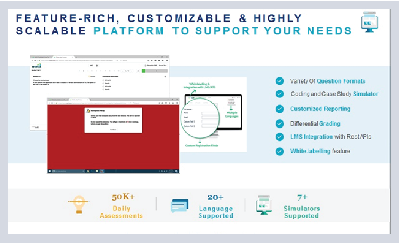 Online test platform features