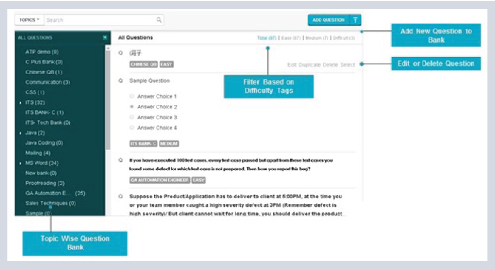 Setting up question paper on the online test software