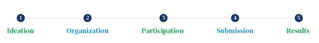 steps_to_consider_while_conducting_a_successful_and_engaging_campus_event