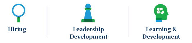  Mercer | Mettl cognitive ability tests