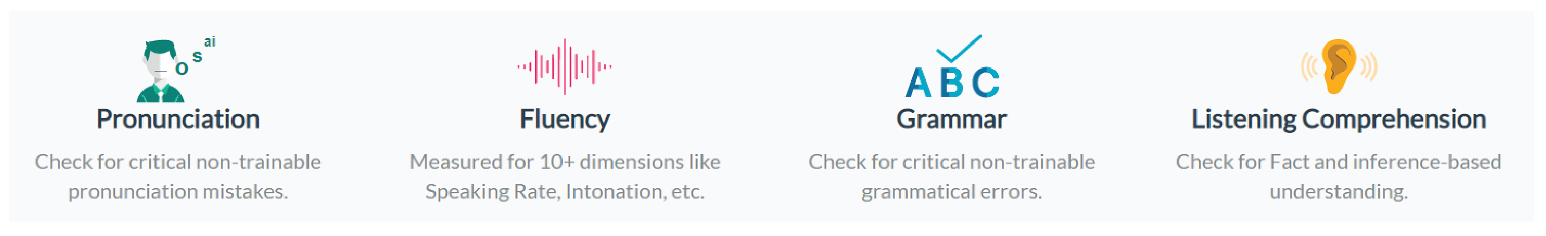 Evaluation parameters