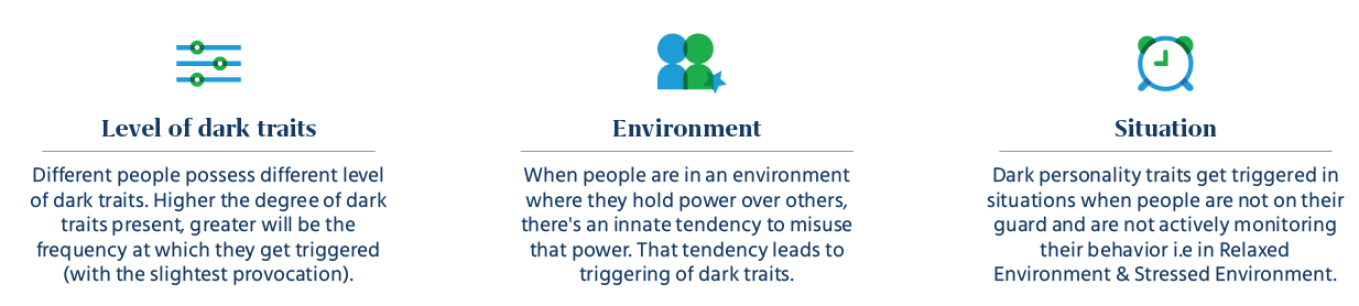 traits get triggered by