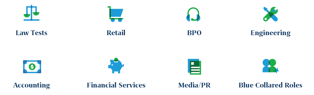 Some-of-the-job-functions-that-these-types-of-employment-tests-encompass-are