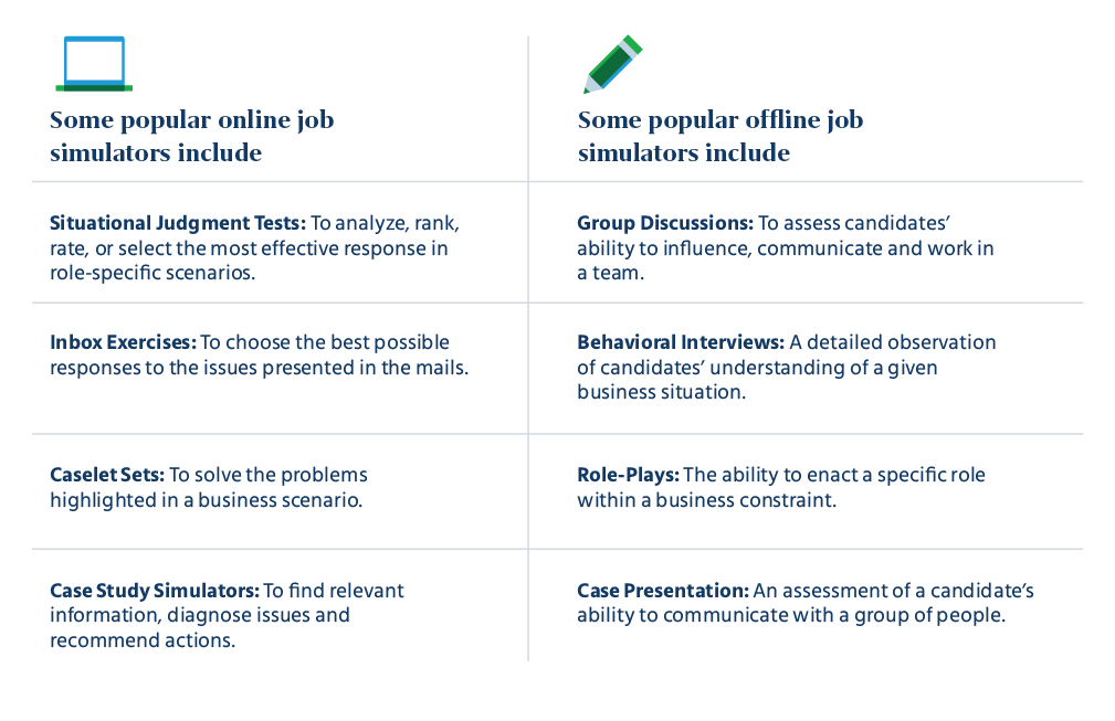 Online and offline job simulators